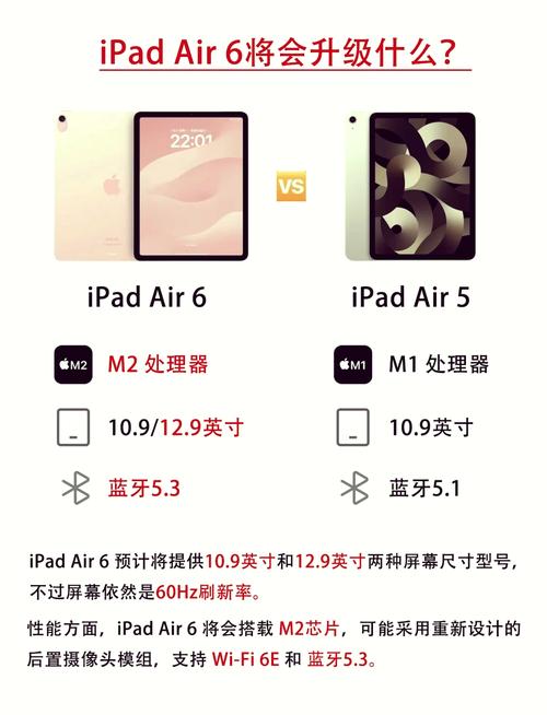 台式苹果电脑尺寸苹果电脑屏幕有几个尺寸