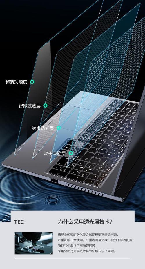 笔记本屏幕有必要贴贴膜么