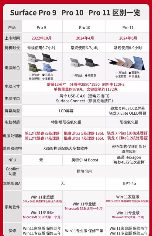 联想触屏手提电脑买哪个型号比较好用