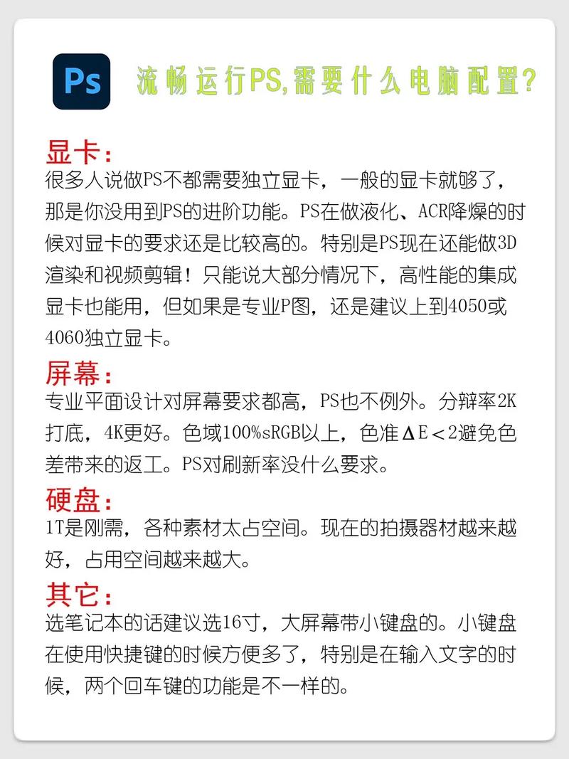 ps笔记本电脑配置要求