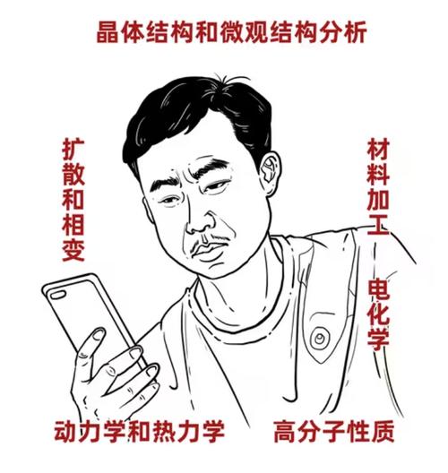 机器人工程专业买什么笔记本合适