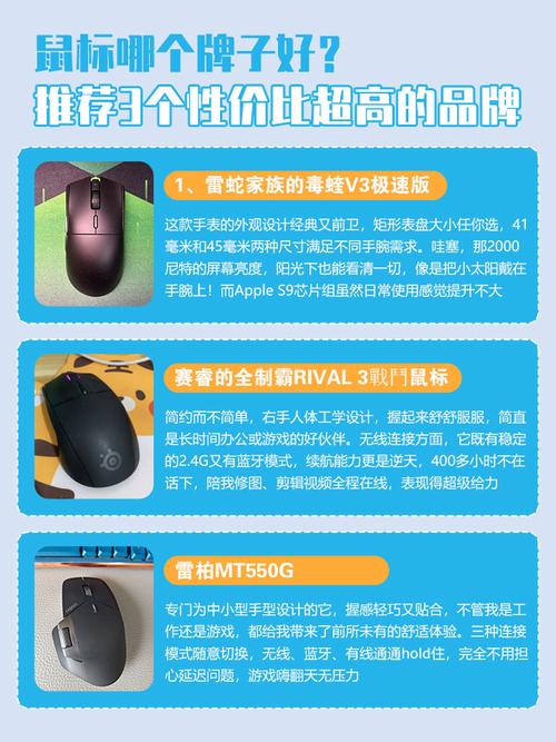 竞技鼠标前十品牌排名榜