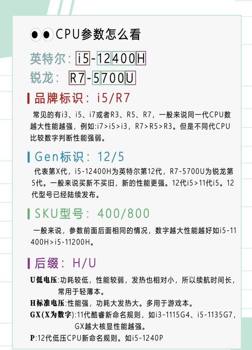 ...星青春,战系列,暗影精灵,光影精灵)笔记本电脑推荐选购指南(7月更新...