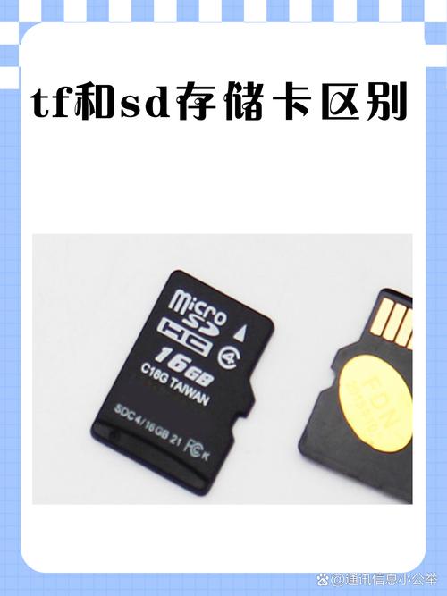 笔记本电脑上SD卡的作用