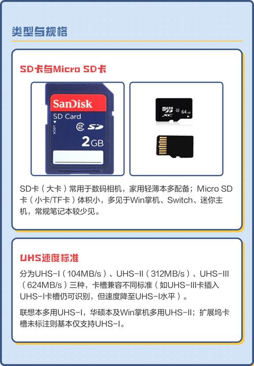 sd卡能做电脑硬盘扩展请问笔记本能不能插SD卡当内部存储空间扩展_百度...