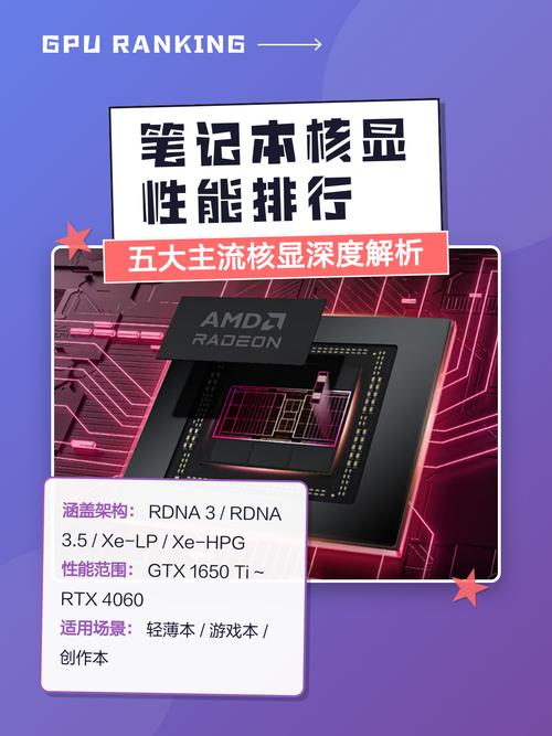 2024年5000左右的笔记本电脑推荐,7月性价比高的笔记本选购指南_百度...
