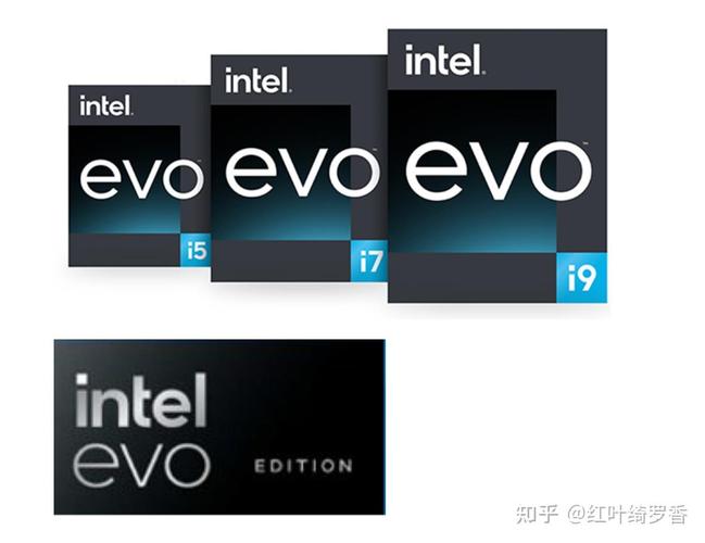 evo认证是什么意思