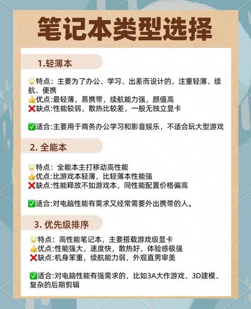 笔记本电脑哪个品牌好?2024年口碑榜前十名,性能强劲,流畅好用