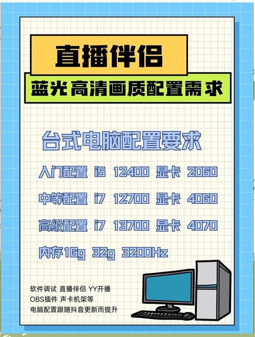 适合直播的笔记本电脑推荐?