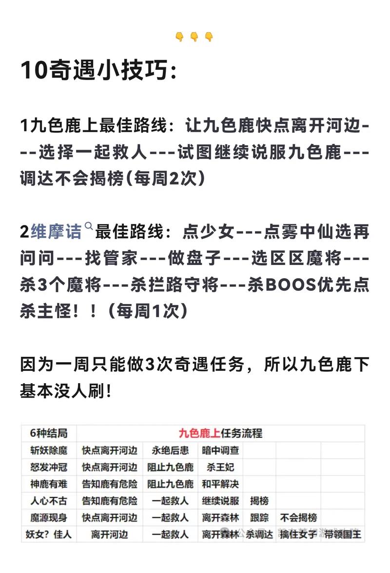 笔记本电脑适合做什么副业