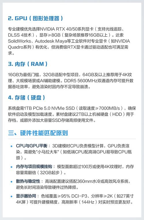 设计用什么电脑好一些