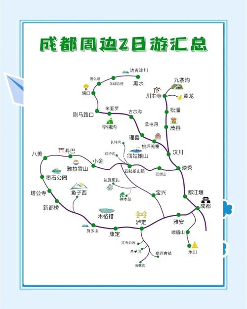 小作家推荐表怎么写