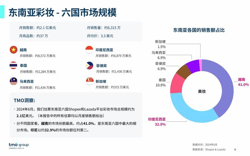 外出露营,选取多大功率的户外便携电源更适合?
