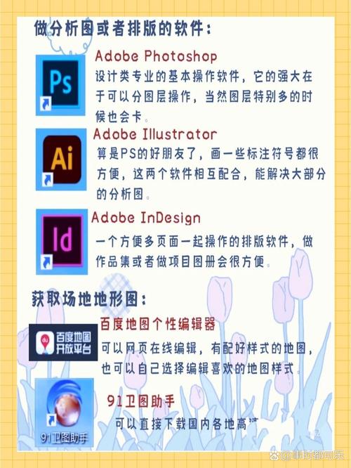 环艺用什么笔记本?