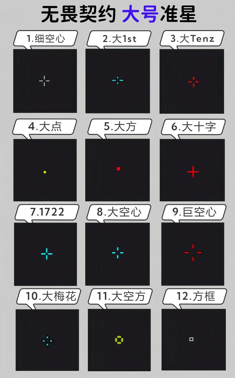 无畏契约准星代码有哪些-急停准星代码分享