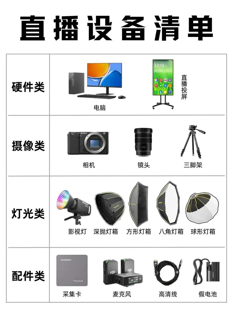 做直播都要准备什么装备?